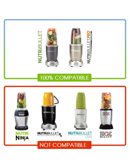 Juego de Tazas y Cuchilla Nutribullet MEET JUICE 32 oz Juego de Tazas y Cuchilla Nutribullet MEET JUICE 32 oz