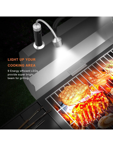 Luz de Barbacoa FIREOR LED Magnética 11 cm Resistente Luz de Barbacoa FIREOR LED Magnética 11 cm Resistente