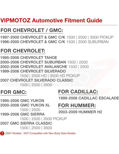 VIPMOTOZ Lámpara LED RGB para Chevy y GMC 1995-2007