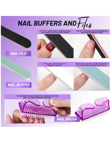 Kit de Cuidado de Uñas FANDAMEI 8 Piezas Profesional