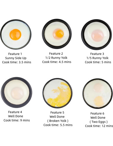 Cocinador de Huevos Fritos Hyvance 230W Blanco Automático