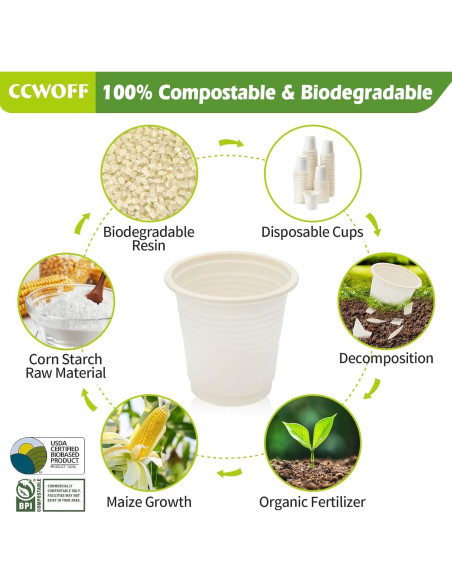 300 Vasos Compostables 3 oz CCWOFF Ecológicos Desechables 300 Vasos Compostables 3 oz CCWOFF Ecológicos Desechables