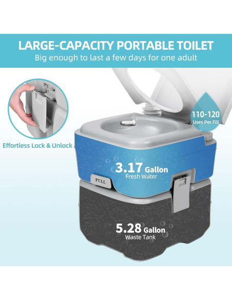 Inodoro Portátil YITAMOTOR 20.1L para Camping y Viajes Inodoro Portátil YITAMOTOR 20.1L para Camping y Viajes