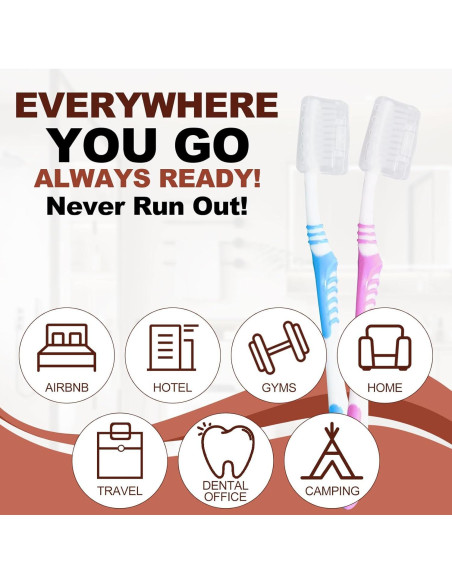 Kit de Cepillos de Dientes Desechables Skourvut 20 Piezas Kit de Cepillos de Dientes Desechables Skourvut 20 Piezas