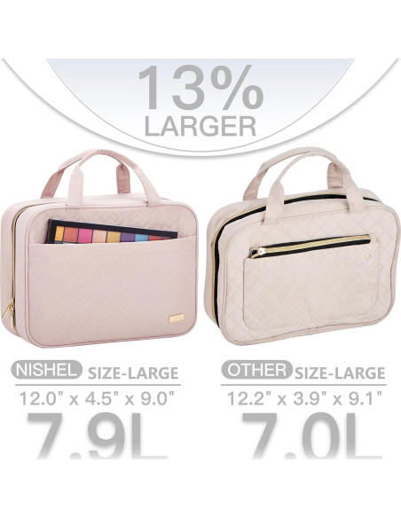 Bolsa de Aseo NISHEL para Mujeres, Organizador Colgante Rosa Bolsa de Aseo NISHEL para Mujeres, Organizador Colgante Rosa