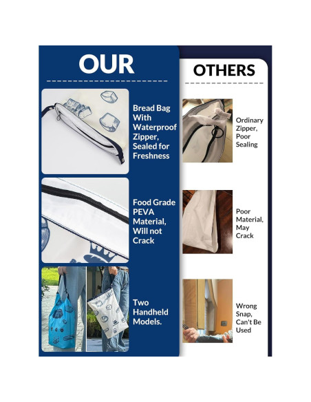 Bolsas de Pan Reutilizables ROYOROYI 2 Piezas 43x30 cm Bolsas de Pan Reutilizables ROYOROYI 2 Piezas 43x30 cm