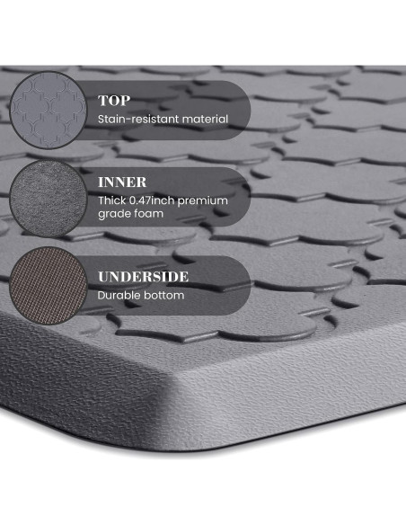 Alfombra de Cocina SoftDuo 2 PCS Antifatiga Impermeable Alfombra de Cocina SoftDuo 2 PCS Antifatiga Impermeable