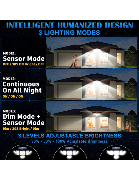 Luces de Inundación Solar VENSSTNOR 496 LEDs 3500LM 360 Luces de Inundación Solar VENSSTNOR 496 LEDs 3500LM 360