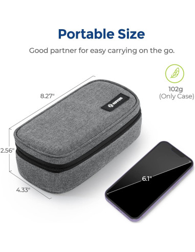 Funda Aislada para Insulina AUVON con 2 Paquetes de Hielo