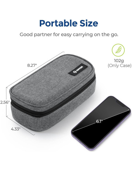 Funda Aislada para Insulina AUVON con 2 Paquetes de Hielo Funda Aislada para Insulina AUVON con 2 Paquetes de Hielo