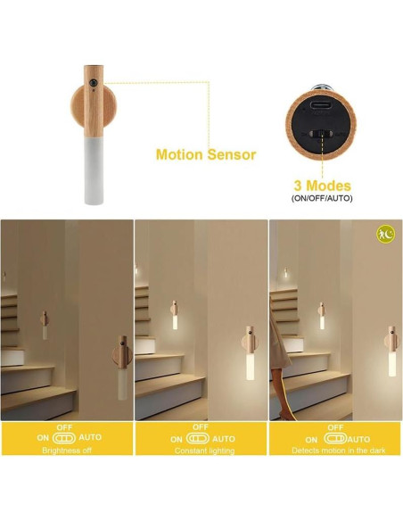 Lámpara Nocturna LED LANDGOO con Sensor y Batería 2Pcs Lámpara Nocturna LED LANDGOO con Sensor y Batería 2Pcs