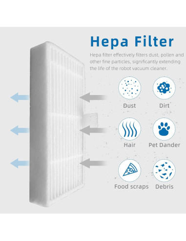 Kit de Repuesto SONGRUI BR150KIT para Robot Aspiradora
