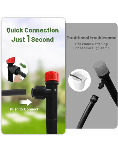 Kit de Riego por Goteo POCKET PANDA 126FT con Accesorios
