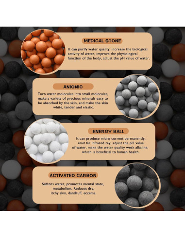 Bola Mineral de Aniones Patelai 200g para Purificación de Agua