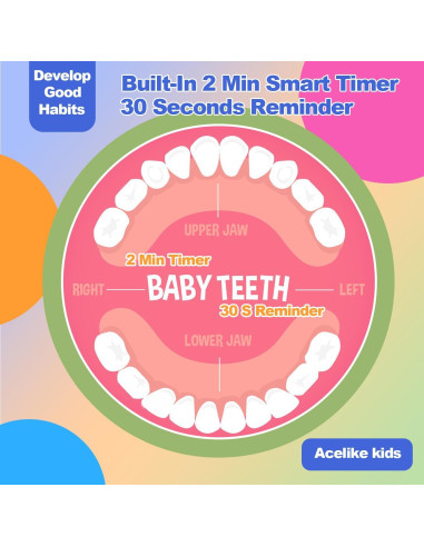 Cepillo de dientes eléctrico Acelike 101 para niños - Azul