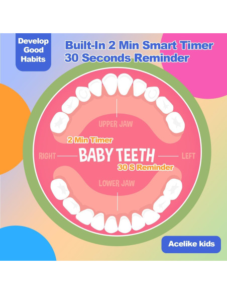 Cepillo de dientes eléctrico Acelike 101 para niños - Azul Cepillo de dientes eléctrico Acelike 101 para niños - Azul