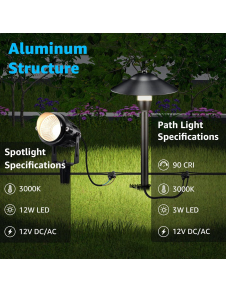 Luces de Paisaje LED SUNVIE Kit 12 Luces de Camino 12V Luces de Paisaje LED SUNVIE Kit 12 Luces de Camino 12V