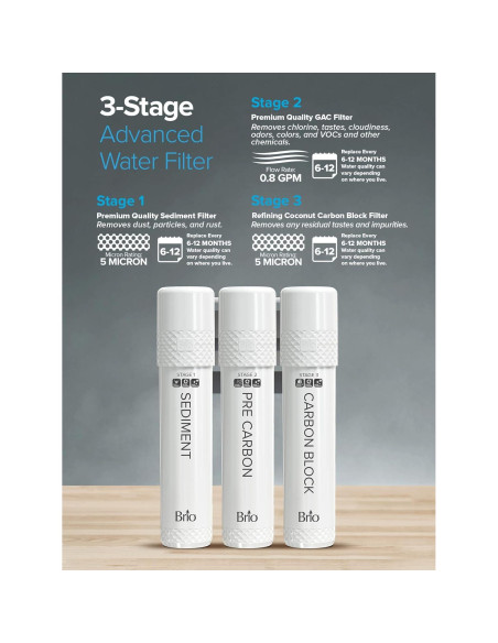 Kit de Filtro 3 Etapas Brio para Dispensadores de Agua Kit de Filtro 3 Etapas Brio para Dispensadores de Agua