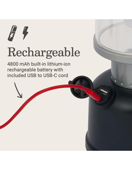 Linterna Recargable Coleman Clásica 800L LED Resistente Agua Linterna Recargable Coleman Clásica 800L LED Resistente Agua